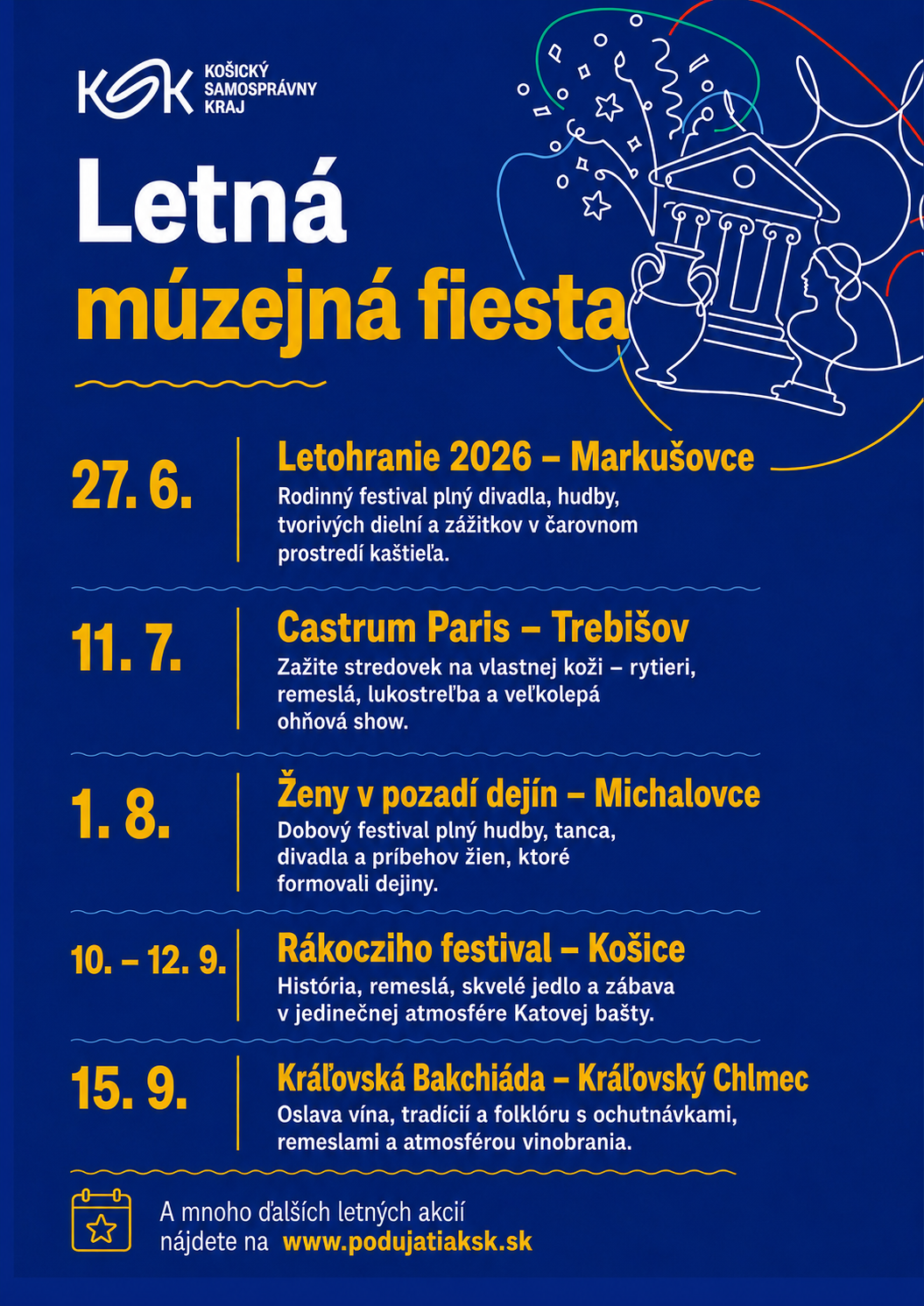 Plagát: Letná múzejná fiesta
